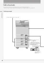 Preview for 84 page of Canon imageRUNNER ADVANCE DX C257iF Faq Manual