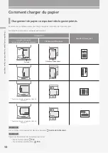 Preview for 58 page of Canon imageRUNNER ADVANCE DX C3826i Faq Manual