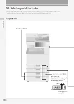 Preview for 128 page of Canon imageRUNNER ADVANCE DX C3826i Faq Manual