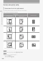 Preview for 148 page of Canon imageRUNNER ADVANCE DX C3826i Faq Manual