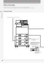 Предварительный просмотр 80 страницы Canon imageRUNNER ADVANCE DX C477iF Faq Manual