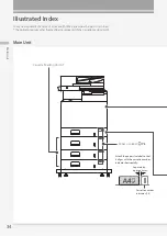 Предварительный просмотр 34 страницы Canon imageRUNNER ADVANCE DX C478i Faq Manual