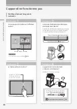 Предварительный просмотр 48 страницы Canon imageRUNNER ADVANCE DX C478i Faq Manual