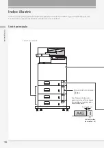 Предварительный просмотр 76 страницы Canon imageRUNNER ADVANCE DX C478i Faq Manual