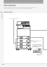 Предварительный просмотр 156 страницы Canon imageRUNNER ADVANCE DX C478i Faq Manual