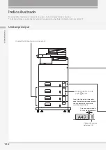 Предварительный просмотр 196 страницы Canon imageRUNNER ADVANCE DX C478i Faq Manual