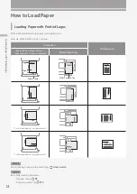 Preview for 12 page of Canon imageRUNNER ADVANCE DX C5735i Faq Manual