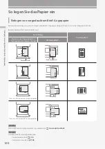 Preview for 100 page of Canon imageRUNNER ADVANCE DX C5735i Faq Manual