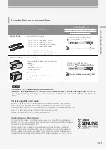 Preview for 121 page of Canon imageRUNNER ADVANCE DX C5735i Faq Manual