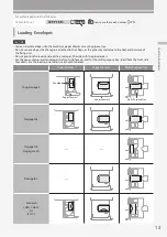 Preview for 13 page of Canon imageRUNNER ADVANCE DX C5840i Faq Manual