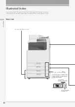 Preview for 38 page of Canon imageRUNNER ADVANCE DX C5840i Faq Manual