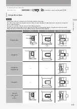 Preview for 63 page of Canon imageRUNNER ADVANCE DX C5840i Faq Manual