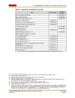 Предварительный просмотр 16 страницы Canon imageRUNNER ADVANCE DX C7700 Series Service Manual