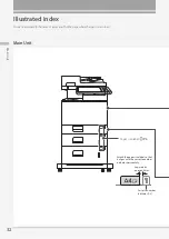 Предварительный просмотр 32 страницы Canon IMAGERUNNER ADVANCE SERIES Faq Manual