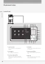 Предварительный просмотр 34 страницы Canon IMAGERUNNER ADVANCE SERIES Faq Manual