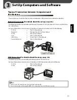 Preview for 25 page of Canon imageRUNNER C1028i Starter Manual