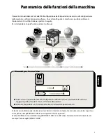 Preview for 157 page of Canon imageRUNNER C1028i Starter Manual