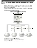 Preview for 158 page of Canon imageRUNNER C1028i Starter Manual