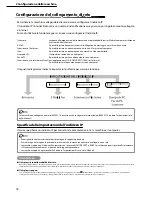 Preview for 174 page of Canon imageRUNNER C1028i Starter Manual