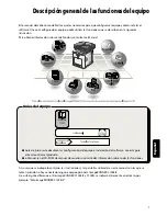 Preview for 209 page of Canon imageRUNNER C1028i Starter Manual