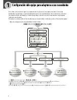 Preview for 210 page of Canon imageRUNNER C1028i Starter Manual