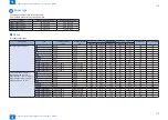 Предварительный просмотр 21 страницы Canon imageRUNNER C1325 Series Service Manual