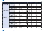 Предварительный просмотр 22 страницы Canon imageRUNNER C1325 Series Service Manual