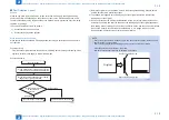 Предварительный просмотр 49 страницы Canon imageRUNNER C1325 Series Service Manual