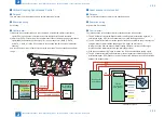 Предварительный просмотр 65 страницы Canon imageRUNNER C1325 Series Service Manual