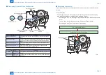 Предварительный просмотр 74 страницы Canon imageRUNNER C1325 Series Service Manual