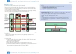 Предварительный просмотр 87 страницы Canon imageRUNNER C1325 Series Service Manual