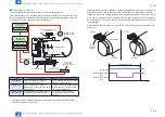 Предварительный просмотр 97 страницы Canon imageRUNNER C1325 Series Service Manual