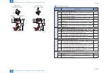 Preview for 115 page of Canon imageRUNNER C1325 Series Service Manual