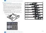 Preview for 123 page of Canon imageRUNNER C1325 Series Service Manual