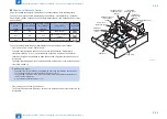 Предварительный просмотр 125 страницы Canon imageRUNNER C1325 Series Service Manual