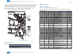 Предварительный просмотр 132 страницы Canon imageRUNNER C1325 Series Service Manual