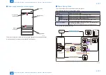 Предварительный просмотр 138 страницы Canon imageRUNNER C1325 Series Service Manual