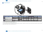 Предварительный просмотр 150 страницы Canon imageRUNNER C1325 Series Service Manual