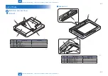 Предварительный просмотр 153 страницы Canon imageRUNNER C1325 Series Service Manual