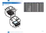 Предварительный просмотр 256 страницы Canon imageRUNNER C1325 Series Service Manual