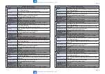 Preview for 473 page of Canon imageRUNNER C1325 Series Service Manual