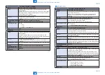 Preview for 534 page of Canon imageRUNNER C1325 Series Service Manual