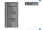 Preview for 607 page of Canon imageRUNNER C1325 Series Service Manual