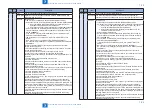 Preview for 395 page of Canon imageRUNNER C1335 Series Service Manual