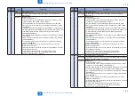 Preview for 397 page of Canon imageRUNNER C1335 Series Service Manual