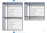 Preview for 412 page of Canon imageRUNNER C1335 Series Service Manual