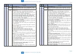 Preview for 415 page of Canon imageRUNNER C1335 Series Service Manual