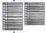 Preview for 422 page of Canon imageRUNNER C1335 Series Service Manual