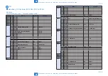 Preview for 458 page of Canon imageRUNNER C1335 Series Service Manual