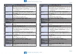 Preview for 487 page of Canon imageRUNNER C1335 Series Service Manual